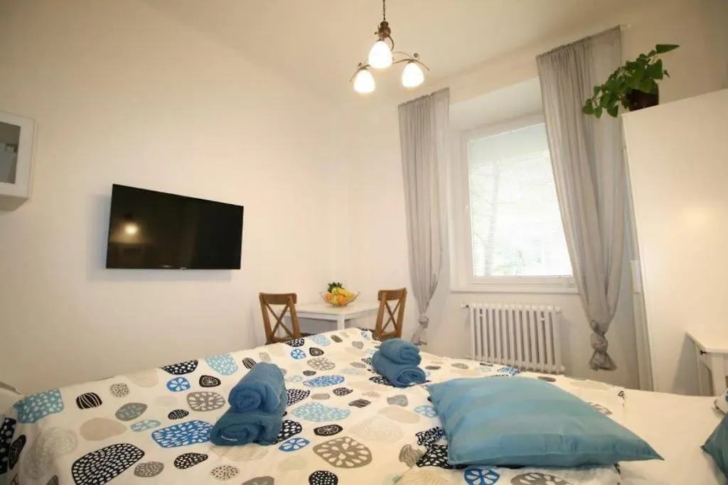 Contatti di Finnem Home Rentals